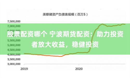 股票配资哪个 宁波期货配资：助力投资者放大收益，稳健投资